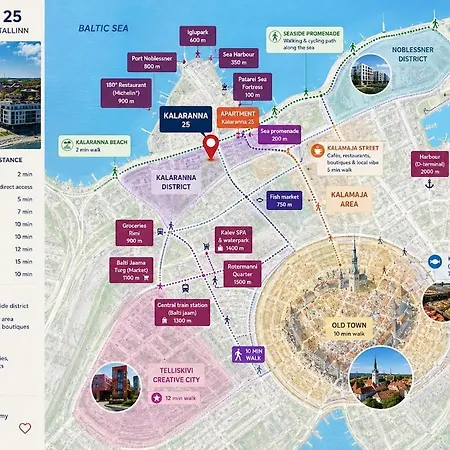 A Quiet Haven In The Heart Of Action Free Parking Tallinn